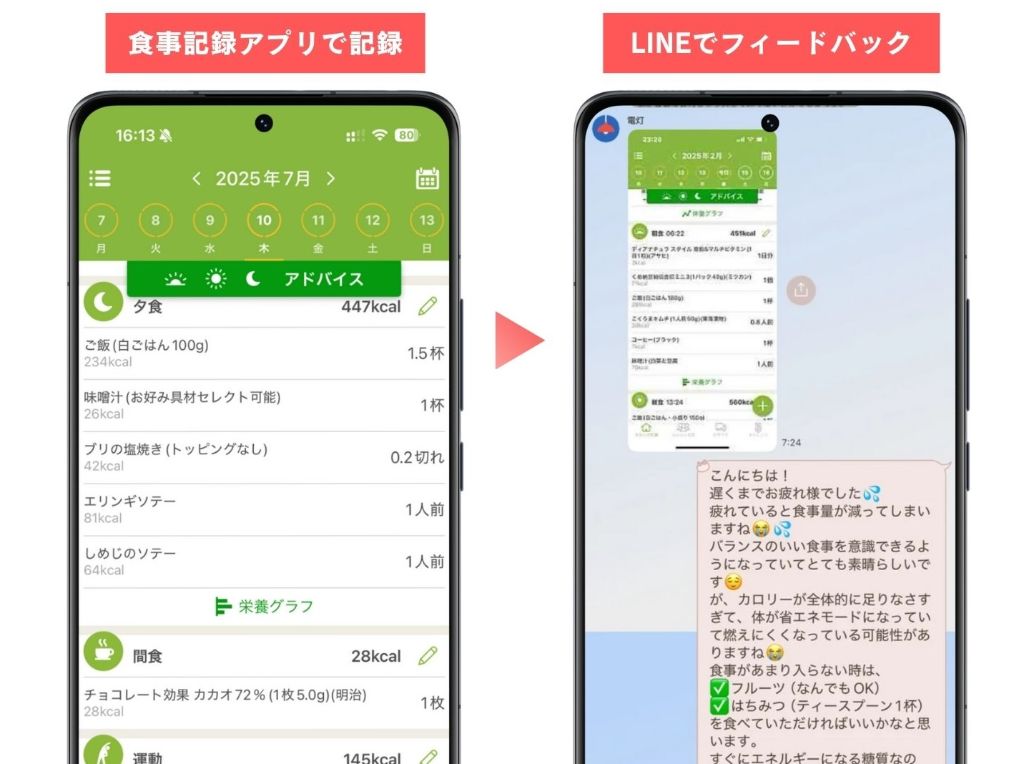 食事記録とLINEフィードバックの実例