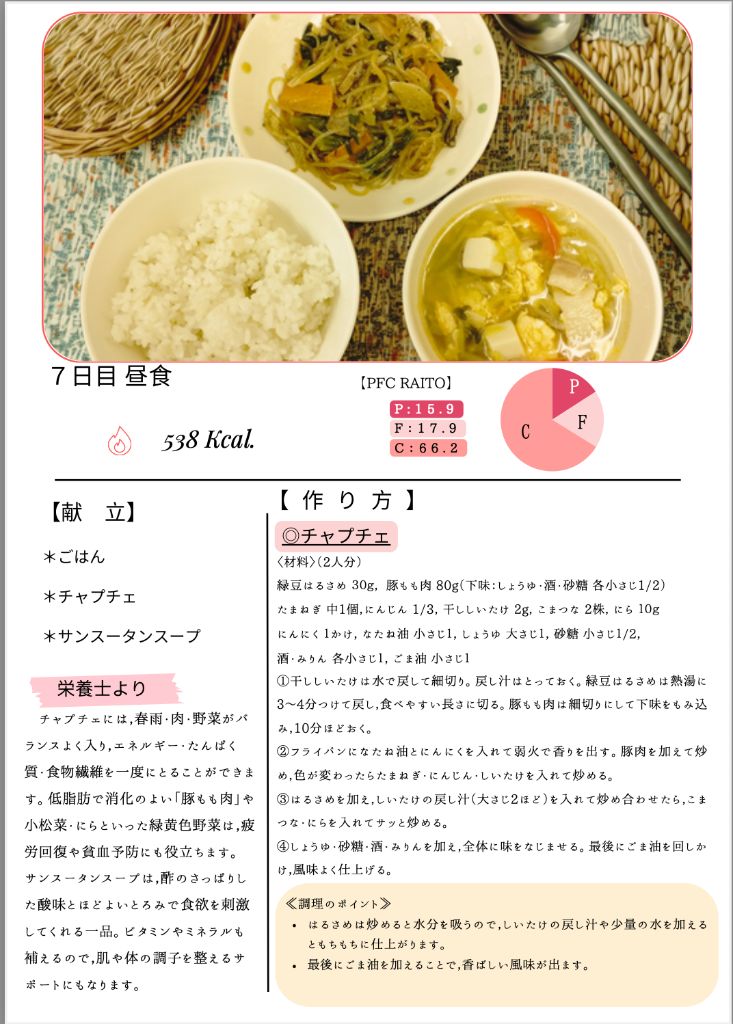 栄養士監修の食事メニュー例